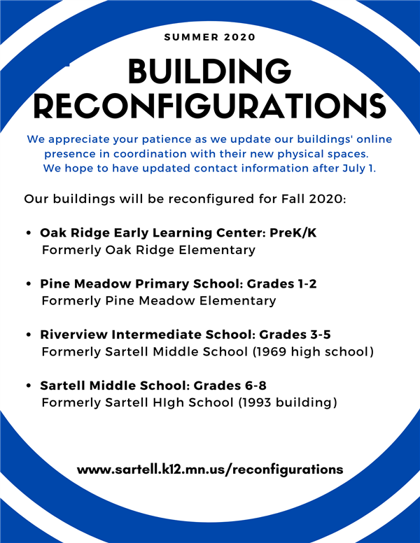 reconfigurations reconfigurations